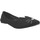Chaussures Femme Terres australes françaises A9008L Noir