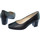 Chaussures Femme Escarpins Escarpins D'hotesses BARBADE ALARM FREE Escarpins d'Hôtesses Noir