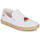 Chaussures Fille Ballerines / babies Citrouille et Compagnie OFADA Blanc