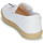 Chaussures Fille Ballerines / babies Citrouille et Compagnie OWAT Blanc