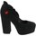 Chaussures Femme Derbies & Richelieu Fornarina  Noir
