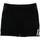 Vêtements Homme Shorts / Bermudas Hungaria H-15BOUYY000 Noir