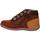 Chaussures Enfant Boots Kickers 830281 BONZIP-2 830281 BONZIP-2 