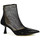 Chaussures Femme Bottes Jimmy Choo Bottines Kix 65 Noir