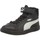Chaussures Garçon Baskets mode Puma SMASH V2 MID L FUR Noir