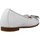 Chaussures Fille Derbies & Richelieu Garvalin 202600 Blanc