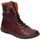 Chaussures Femme Bottines Chacal 5212 Rouge