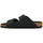 Chaussures Homme Chaussures aquatiques Birkenstock 1019069 Noir