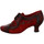 Chaussures Femme Escarpins Simen  Rouge