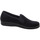 Chaussures Homme Chaussons Fly Flot  Noir