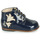 Chaussures Fille Baskets montantes Little Mary MEIGE Bleu