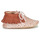 Chaussures Enfant Chaussons Easy Peasy MEXIMOO Rose