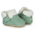 Chaussures Enfant Chaussons Easy Peasy FOUBLU Vert