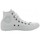 Chaussures Baskets montantes Converse CT All Star Canvas Hi Monochrome Blanc