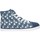 Chaussures Fille Baskets mode Geox J0204B 000DS J CIAK J0204B 000DS J CIAK 