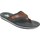 Chaussures Homme Tongs Rieker 21095 Marron