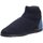 Chaussures Homme Chaussons Giesswein  Bleu