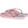 Chaussures Fille Tongs Ipanema 25479 Rose