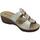 Chaussures Femme Mules Inblu GL000034 Blanc