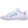 Chaussures Enfant Baskets basses adidas Originals Grand Court C Turquoise, Rose, Blanc