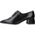 Chaussures Femme Escarpins Dibia 6106 Noir