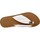 Chaussures Femme Sandales et Nu-pieds Tommy Hilfiger LEATHER FOOTBED BEACH SA Blanc
