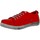Chaussures Femme odessa sneakers eytys shoes odessa suede fuchsia DA.-SNEAKER Rouge
