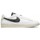 Chaussures Femme Baskets mode Nike WMNS BLAZER LOW SE / BLANC Blanc