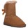 Chaussures Fille Derbies & Richelieu Dangela-deity KSS 13794 Niña Camel Marron