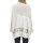 Vêtements Femme Veuillez choisir votre genre 78FXE10 Blanc