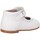 Chaussures Fille Ballerines / babies Cucada 3539AA Ballerines Enfant BLANC Blanc