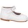 Chaussures Fille Ballerines / babies Cucada 3539AA Blanc