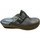 Chaussures Femme Mules Florance FLC23060gr Gris