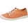 Chaussures Femme Baskets basses Softinos Sneaker Rose
