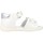Chaussures Fille Sandales et Nu-pieds Chicco GIOSTRA Blanc