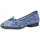 Chaussures Femme Escarpins Nature  Bleu