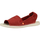 Chaussures Femme Sandales Top 3 Shoes Sandales Rouge