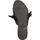 Chaussures Femme se mesure horizontalement sous les bras, au niveau des pectoraux Mules Noir