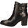 Chaussures Femme practicar Boots Scapa Bottines Noir