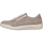 Chaussures Femme Baskets basses Softinos Sneaker Gris