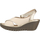 Chaussures Femme Sandales nbspLongueur des jambes :  Sandales Blanc