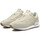 Chaussures Homme Baskets basses Puma FUTURE RIDER Blanc