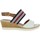 Chaussures Femme Sandales et Nu-pieds Remonte R6253 Blanc