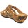 Chaussures Femme Mules Xapatan 5707 Jaune
