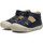 Chaussures Sandales et Nu-pieds Naturino Sandales premiers pas WAD Bleu