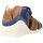 Chaussures Garçon Sandales et Nu-pieds Biomecanics 212135 Bleu