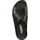 Chaussures Femme Rideaux / stores 170020187 Mules Noir