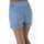 Vêtements Femme Shorts / Bermudas La Cotonniere BERMUDA ANDREA Bleu