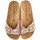 Chaussures Femme Décorations de noël Chattawak Mule  11-OPALINE S.ABRICOT Orange