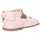 Chaussures Fille Ballerines / babies Gioiecologiche 5515 Bull's eye Enfant Rose Rose